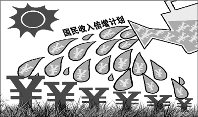 收入证明_收入倍增计划 措施(3)