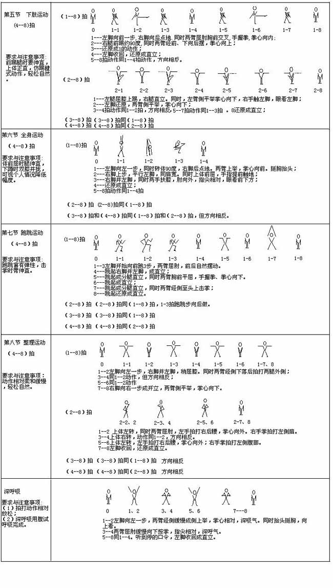 国家体育总局8日发布第九套广播体操(图解)