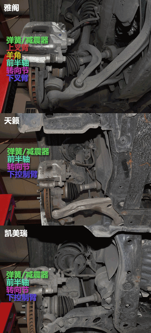 车型除了雅阁是双叉臂结构之外,其他两车都是轿车中常见的麦弗逊结构